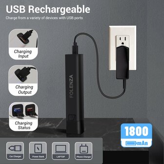 Folenza Mini Zaklamp USB-C 4 Lichtmodes Oplaadbaar Waterbestendig Zwart